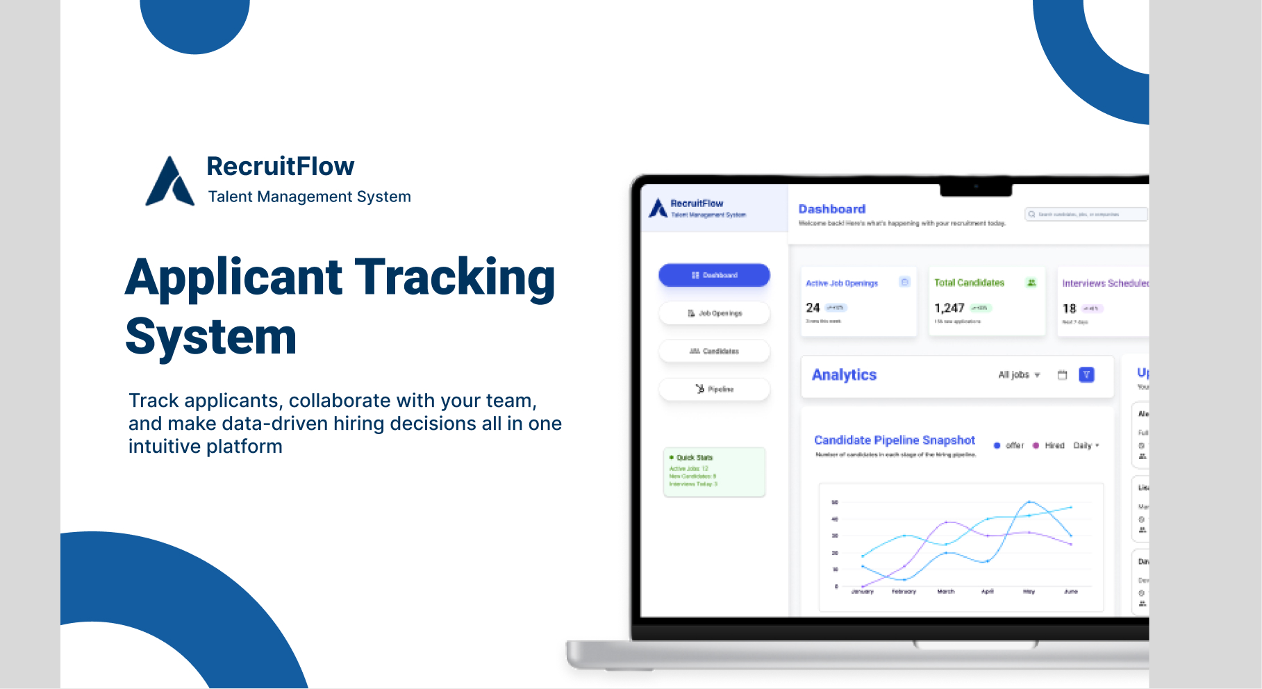 Applicant Tracking System Case Study